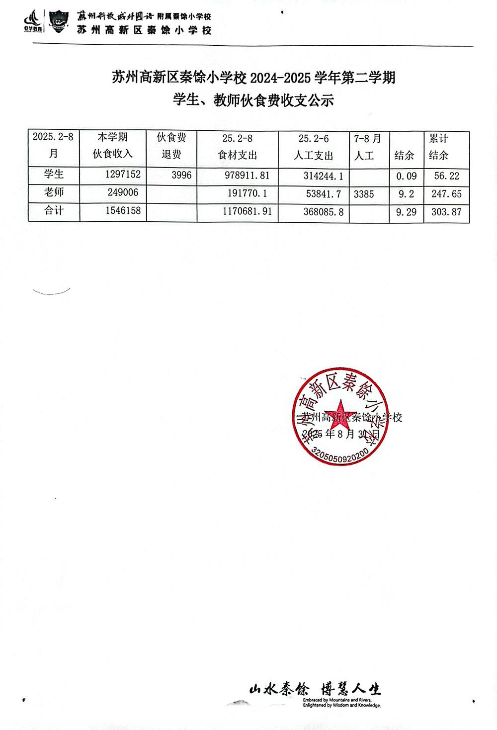2d1c534e0317484bb988c94b331d4818.jpg