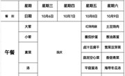 高新区秦馀小学校一周菜单（2021-2022年度第一学期第六周)