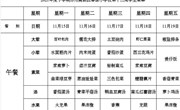 高新区秦馀小学校一周菜单（2021-2022年度第一学期第十二周)