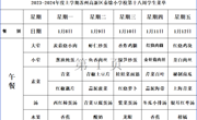 苏州科技城外国语附属秦馀小学校一周菜单（2023-2024年度第一学期第十八周)