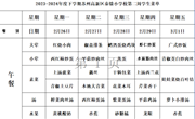 苏州科技城外国语附属秦馀小学校一周菜单（2023-2024年度第二学期第二周)