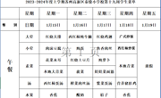 苏州科技城外国语附属秦馀小学校一周菜单（2023-2024年度第一学期第十九周)