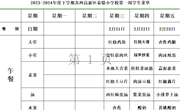 苏州科技城外国语附属秦馀小学校一周菜单（2023-2024年度第二学期第一周)