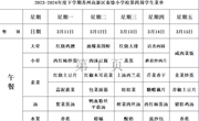 苏州科技城外国语附属秦馀小学校一周菜单（2023-2024年度第二学期第四周)