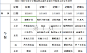 苏州科技城外国语附属秦馀小学校一周菜单（2023-2024年度第二学期第五周)