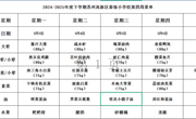 苏州科技城外国语附属秦馀小学校一周菜单（2024-2025年度第二学期第四周)