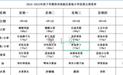 苏州科技城外国语附属秦馀小学校一周菜单（2024-2025年度第二学期第五周)
