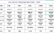 苏州科技城外国语附属秦馀小学校一周菜单（2024-2025年度第二学期第十一周)
