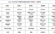 苏州科技城外国语附属秦馀小学校一周菜单（2024-2025年度第二学期第十六周)