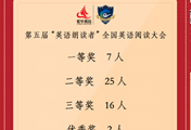 书香润童心 英语绽芳华——秦馀学子英语赛事喜获佳绩