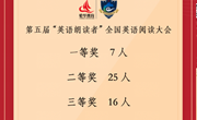 书香润童心 英语绽芳华——秦馀学子英语赛事喜获佳绩